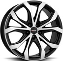 ALUTEC W10X RACING BLACK POL 8.5x19 5/112 ET28 CB66.6